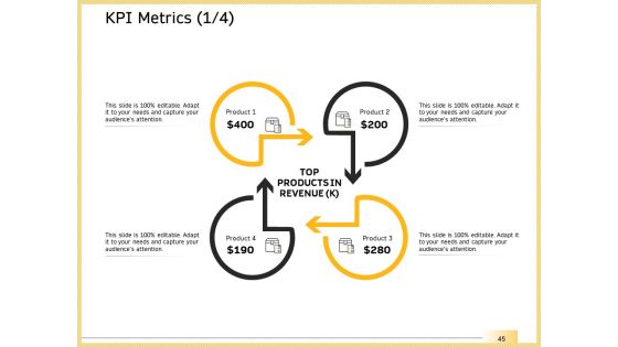 B2B Marketing Ppt PowerPoint Presentation Complete Deck With Slides