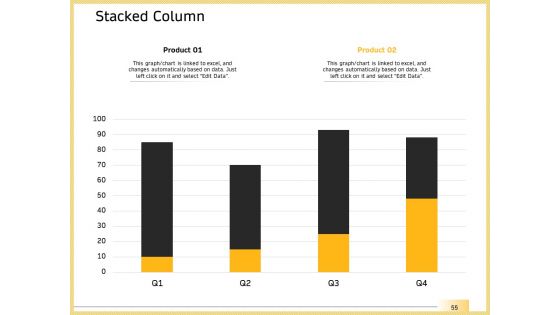 B2B Marketing Ppt PowerPoint Presentation Complete Deck With Slides