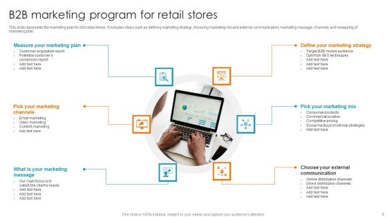 B2B Marketing Program Ppt PowerPoint Presentation Complete Deck With Slides