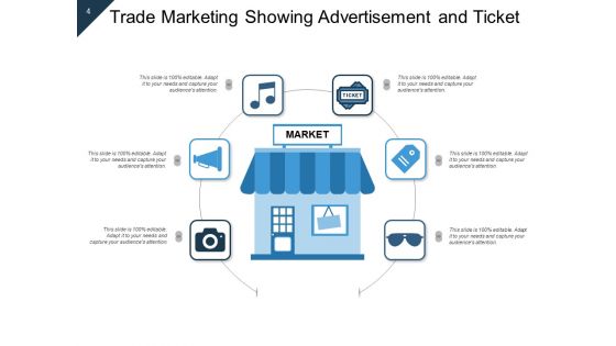 B2B Marketing Roadmap Advertisement Ppt PowerPoint Presentation Complete Deck