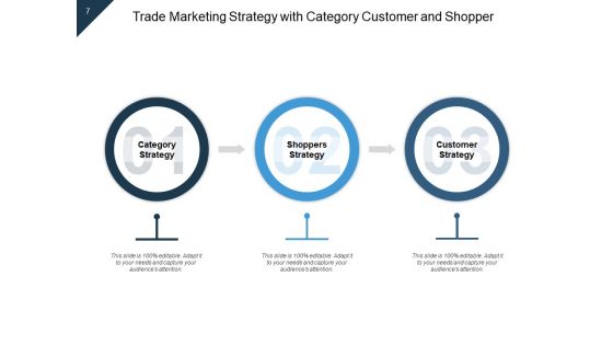 B2B Marketing Roadmap Advertisement Ppt PowerPoint Presentation Complete Deck