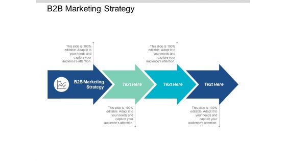 B2B Marketing Strategy Ppt PowerPoint Presentation Slides File Formats Cpb
