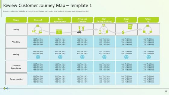 B2B Online Marketing Strategy Ppt PowerPoint Presentation Complete Deck With Slides