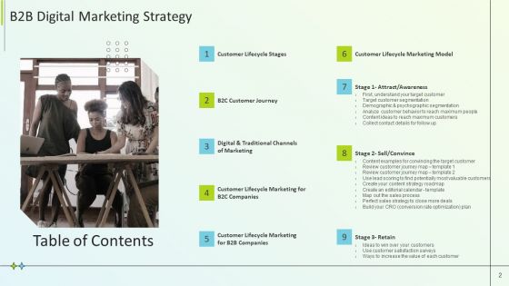 B2B Online Marketing Strategy Ppt PowerPoint Presentation Complete Deck With Slides