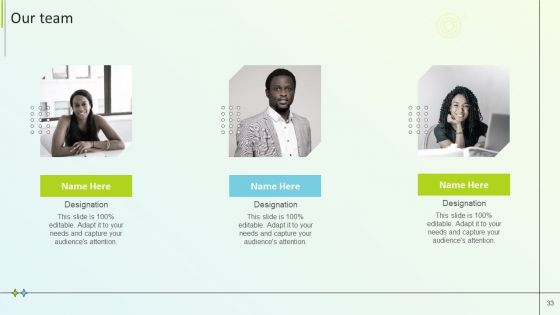 B2B Online Marketing Strategy Ppt PowerPoint Presentation Complete Deck With Slides