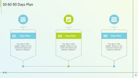 B2B Online Marketing Strategy Ppt PowerPoint Presentation Complete Deck With Slides