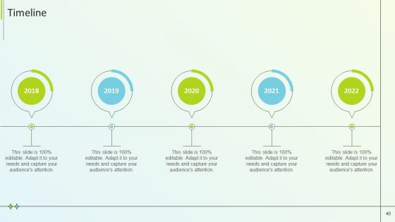 B2B Online Marketing Strategy Ppt PowerPoint Presentation Complete Deck With Slides