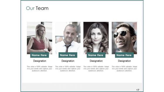 B2B Online Payment Options Ppt PowerPoint Presentation Complete Deck With Slides