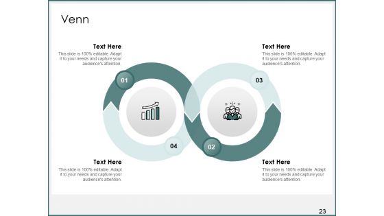 B2B Online Payment Options Ppt PowerPoint Presentation Complete Deck With Slides