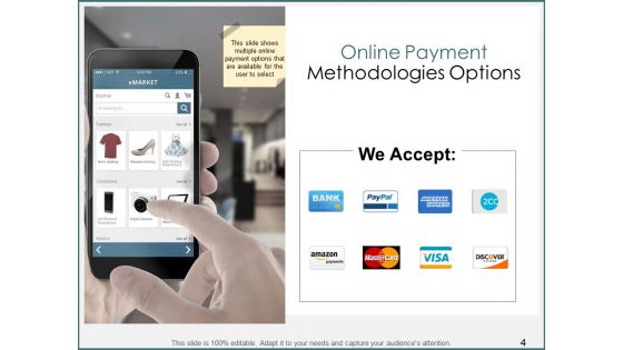 B2B Online Payment Options Ppt PowerPoint Presentation Complete Deck With Slides