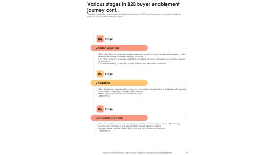 B2B Sales Administration Playbook Template