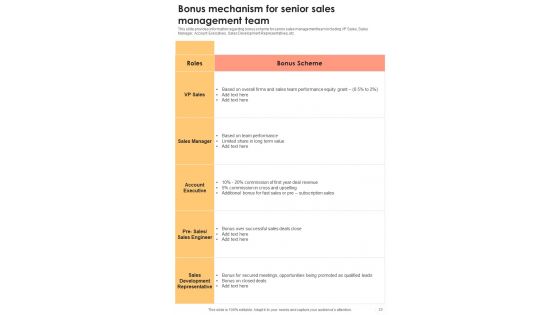 B2B Sales Administration Playbook Template