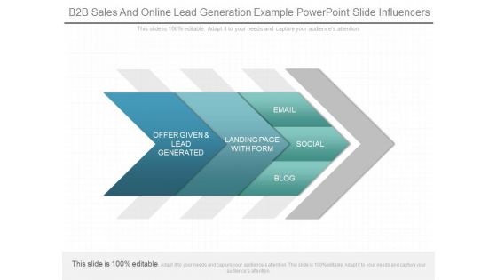 B2B Sales And Online Lead Generation Example Powerpoint Slide Influencers
