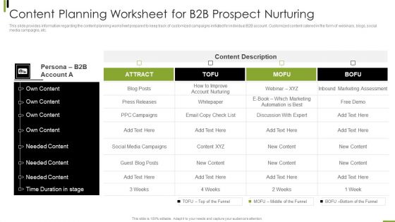 B2B Sales Framework Playbook Content Planning Worksheet For B2B Prospect Nurturing Introduction PDF