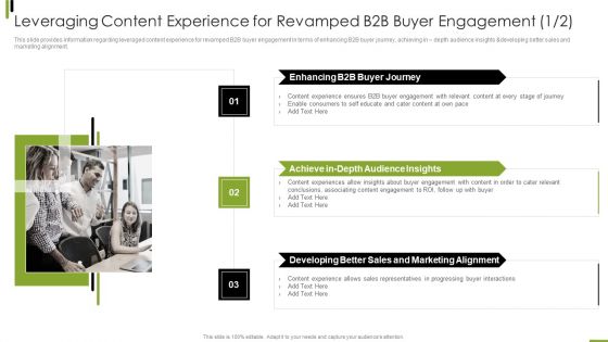 B2B Sales Framework Playbook Leveraging Content Experience For Revamped B2B Buyer Engagement Slides PDF