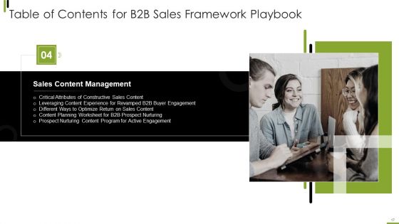 B2B Sales Framework Playbook Ppt PowerPoint Presentation Complete With Slides