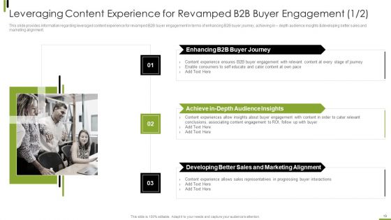 B2B Sales Framework Playbook Ppt PowerPoint Presentation Complete With Slides