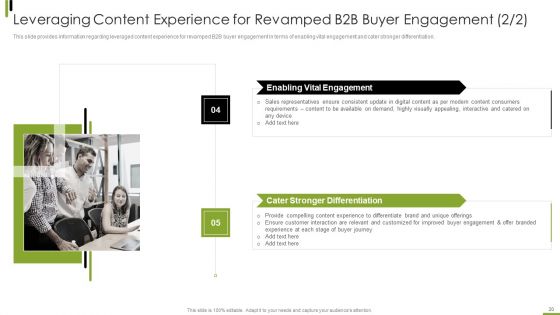 B2B Sales Framework Playbook Ppt PowerPoint Presentation Complete With Slides