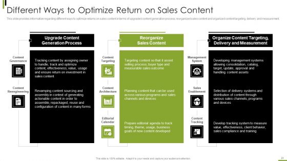 B2B Sales Framework Playbook Ppt PowerPoint Presentation Complete With Slides