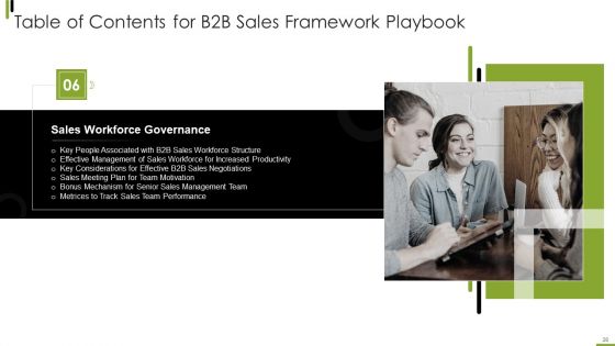 B2B Sales Framework Playbook Ppt PowerPoint Presentation Complete With Slides