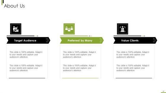 B2B Sales Framework Playbook Ppt PowerPoint Presentation Complete With Slides