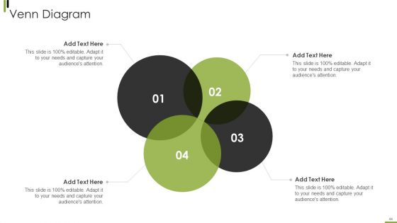 B2B Sales Framework Playbook Ppt PowerPoint Presentation Complete With Slides