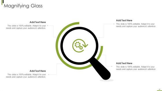 B2B Sales Framework Playbook Ppt PowerPoint Presentation Complete With Slides