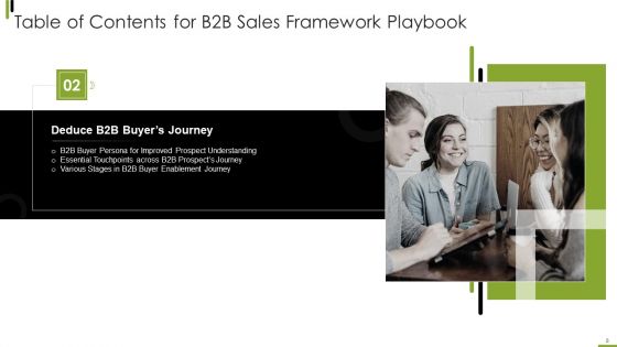 B2B Sales Framework Playbook Ppt PowerPoint Presentation Complete With Slides