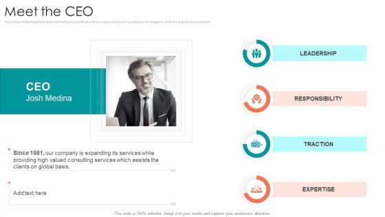 B2B Sales Procedure Counselling Meet The CEO Ppt Outline Introduction PDF