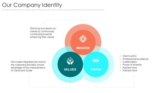B2B Sales Procedure Counselling Our Company Identity Ppt Show Background Image PDF