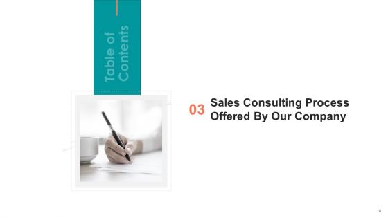 B2B Sales Procedure Counselling Ppt PowerPoint Presentation Complete Deck With Slides