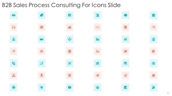 B2B Sales Procedure Counselling Ppt PowerPoint Presentation Complete Deck With Slides