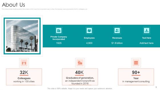 B2B Sales Procedure Counselling Ppt PowerPoint Presentation Complete Deck With Slides