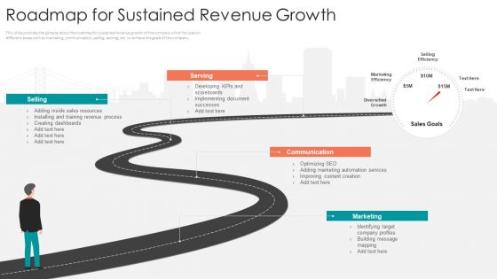 B2B Sales Procedure Counselling Roadmap For Sustained Revenue Growth Microsoft PDF