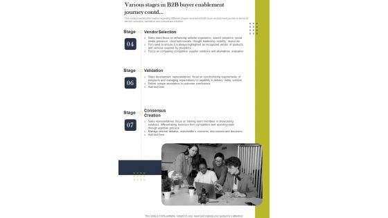 B2B Sales Procedure Playbook Template