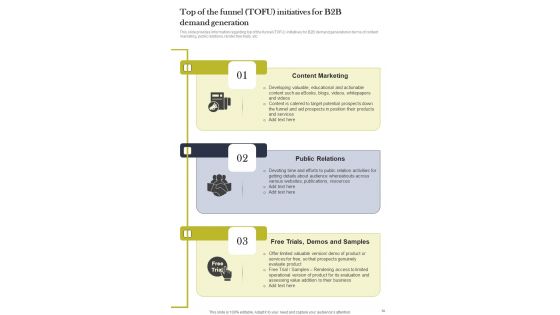 B2B Sales Procedure Playbook Template