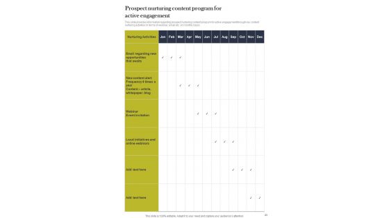 B2B Sales Procedure Playbook Template