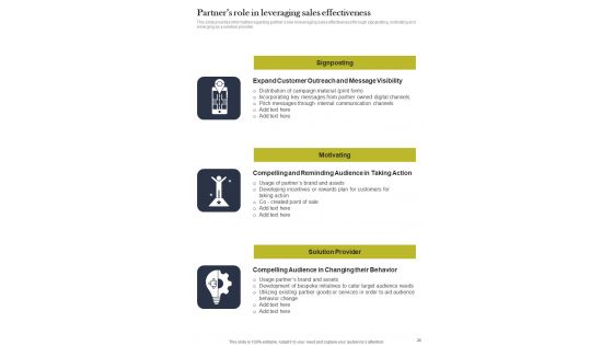 B2B Sales Procedure Playbook Template