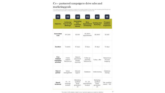 B2B Sales Procedure Playbook Template
