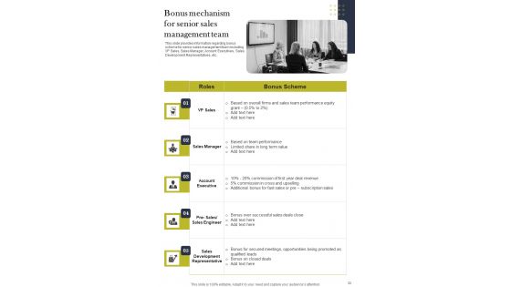 B2B Sales Procedure Playbook Template