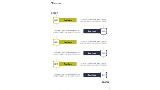 B2B Sales Procedure Playbook Template