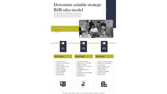 B2B Sales Procedure Playbook Template
