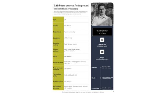 B2B Sales Procedure Playbook Template