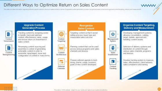 B2B Sales Techniques Playbook Ppt PowerPoint Presentation Complete Deck With Slides