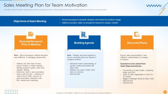 B2B Sales Techniques Playbook Ppt PowerPoint Presentation Complete Deck With Slides