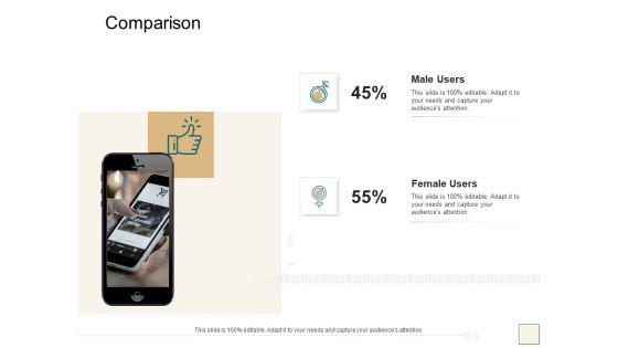 B2B Trade Management Comparison Ppt Infographic Template PDF