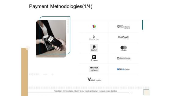 B2B Trade Management Payment Methodologies Payment Ppt Slides File Formats PDF