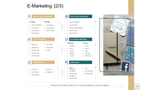B2B Trade Management Ppt PowerPoint Presentation Complete Deck With Slides