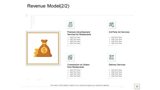 B2B Trade Management Ppt PowerPoint Presentation Complete Deck With Slides