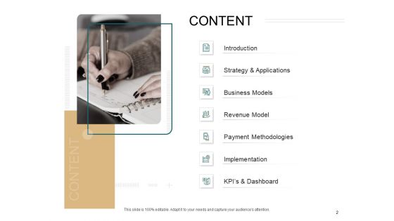 B2B Trade Management Ppt PowerPoint Presentation Complete Deck With Slides